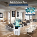 Air purifier in a large room with air exchange information displayed