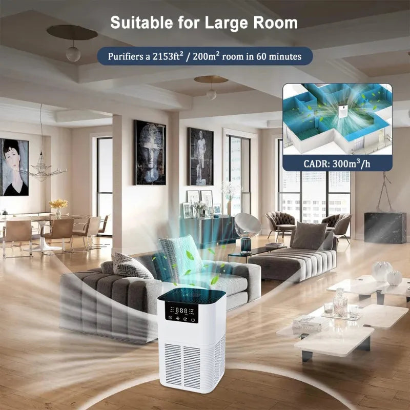 Air purifier in a large room with air exchange information displayed