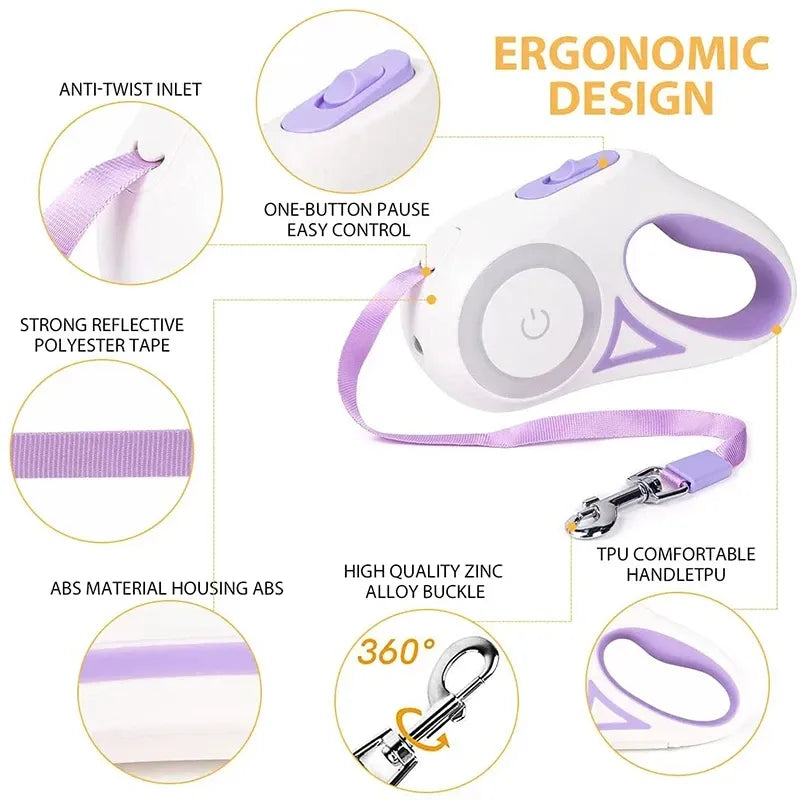 Ergonomic design of a retractable dog leash with features highlighted.