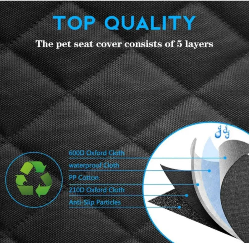 Pet seat cover with 5-layer construction details on a black background