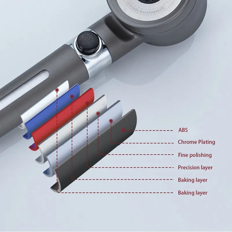 Cross-sectional view of a shower handle with labeled layers on a light gray background