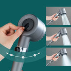 Handheld shower head showing multiple nozzle modes and a hand holding it, on a green background.
